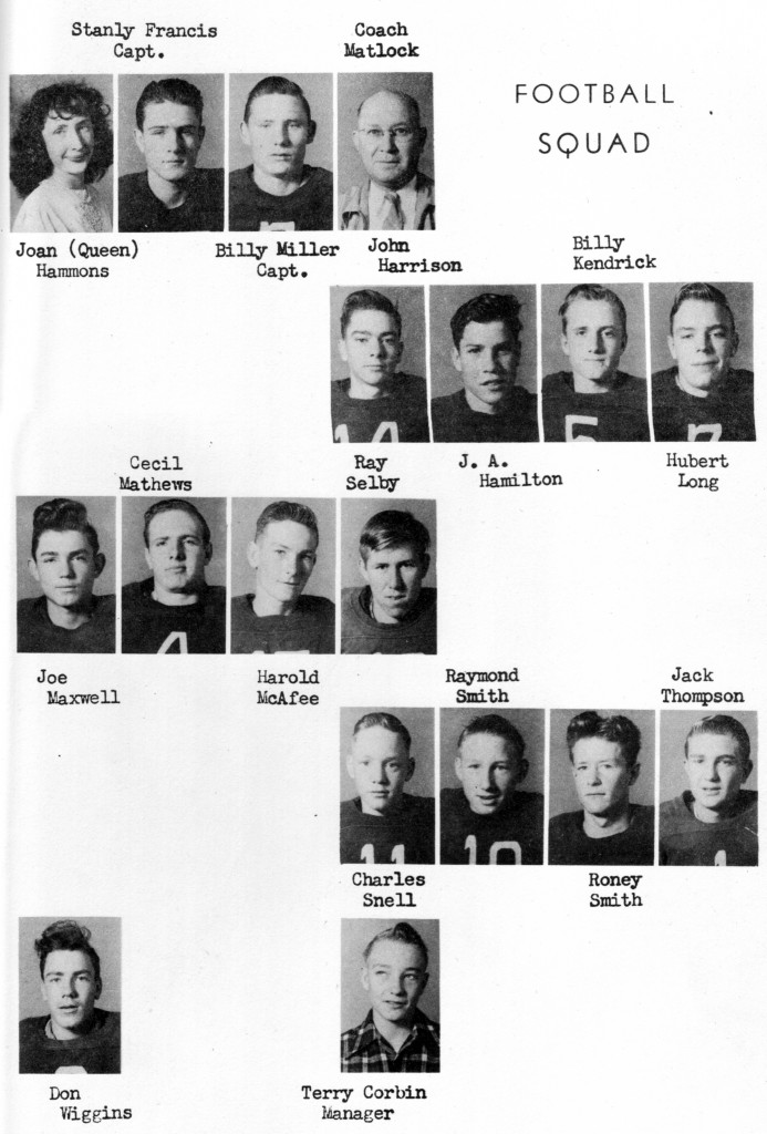 1948 Howe Bulldogs